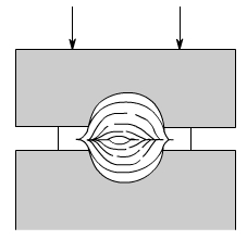金属加工成型的基础知识-博鱼平台-博鱼(中国)一站式服务平台 金属加工成型的基础知识-博鱼平台-博鱼(中国)一站式服务平台