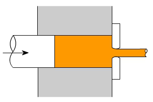 金属加工成型的基础知识-博鱼平台-博鱼(中国)一站式服务平台 金属加工成型的基础知识-博鱼平台-博鱼(中国)一站式服务平台