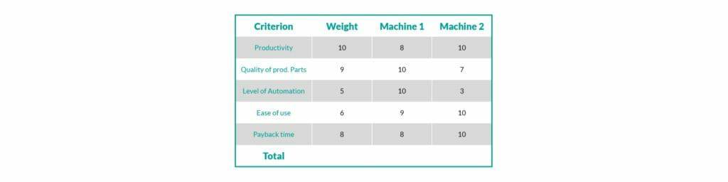 钣金加工厂如何选择钣金生产系统?-博鱼平台-博鱼(中国)一站式服务平台 钣金加工厂如何选择钣金生产系统?-博鱼平台-博鱼(中国)一站式服务平台